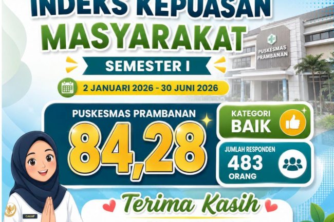 Indeks Kepuasan Masyarakat Semester I Tahun 2026