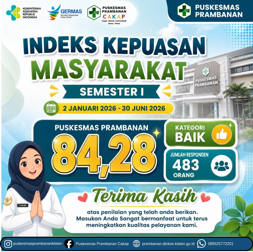 Indeks Kepuasan Masyarakat Semester I Tahun 2026