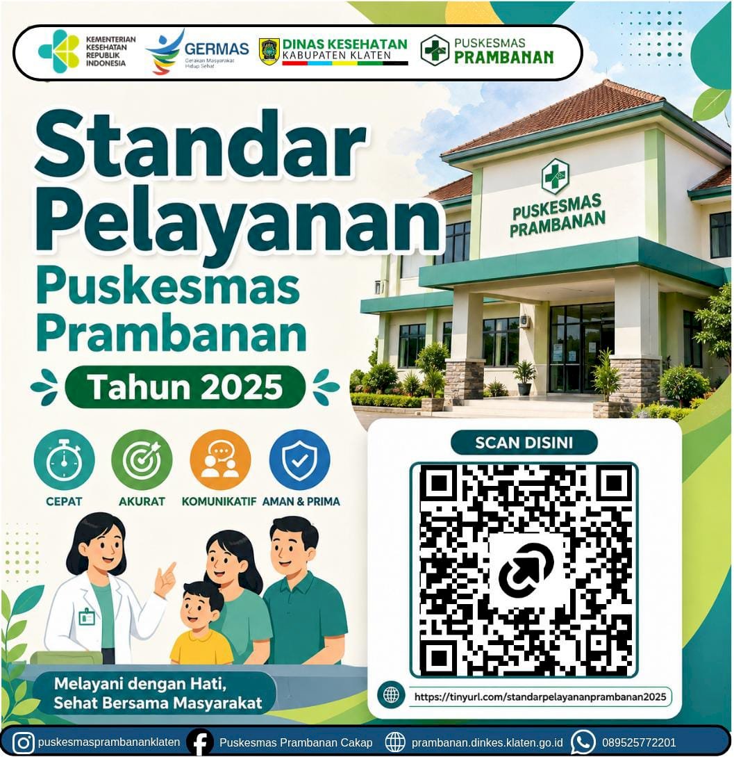 Standar Pelayanan Publik Puskesmas Prambanan Klaten Tahun 2025
